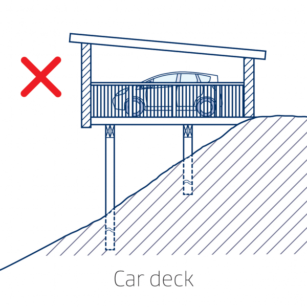 carport-do-you-need-a-building-consent